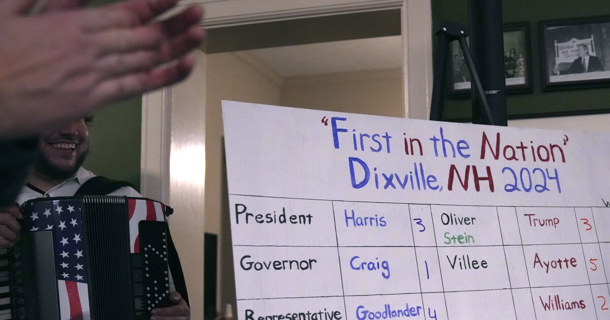 Dixville Notch splits presidential vote 3-3 in first Election Day vote